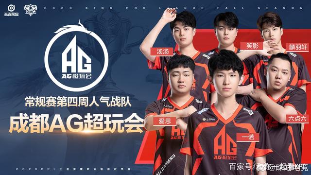 得分