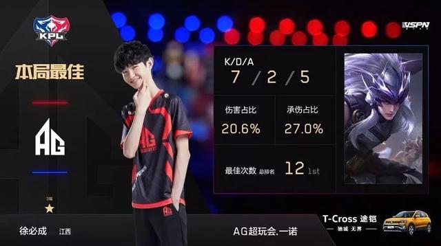 这一结果引