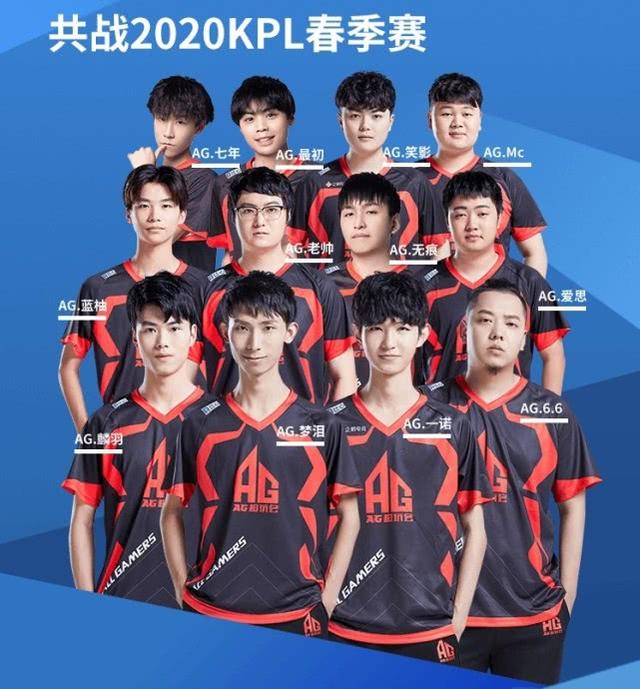 其中包括